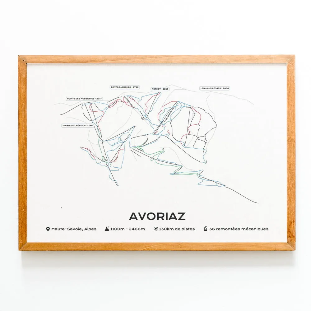 Affiche Station Avoriaz