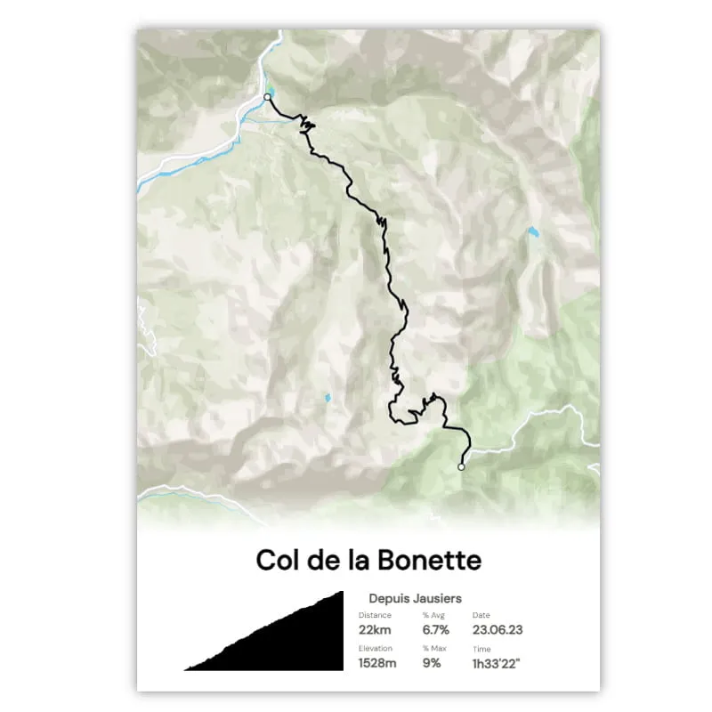 Col de la Bonette – Depuis Jausiers