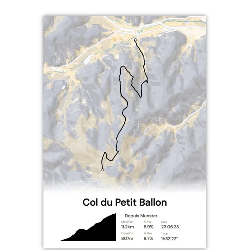 Col du Petit Ballon – Depuis Munster