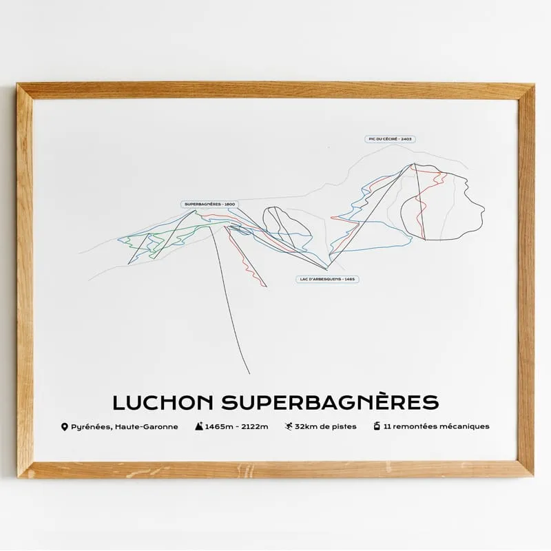 Affiche Station Luchon-Superbagnères