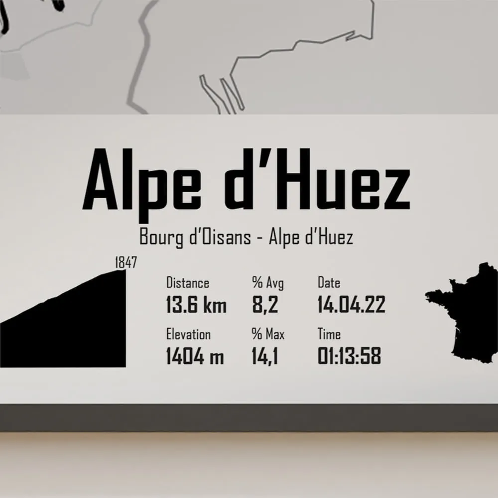 Affiche Cyclisme – Montée de l’Alpe d’Huez – Image 2