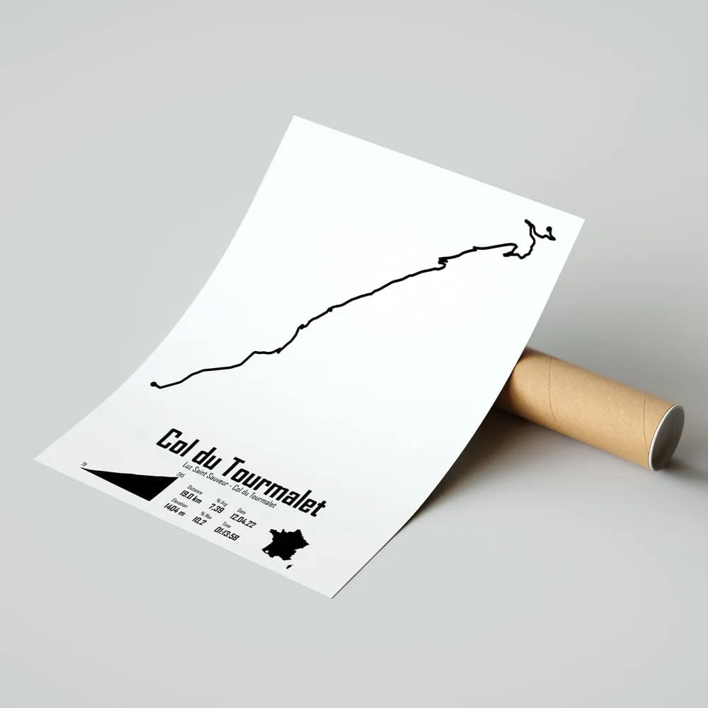 Affiche Cyclisme – Col du Tourmalet depuis Luz-Saint-Sauveur – Image 4