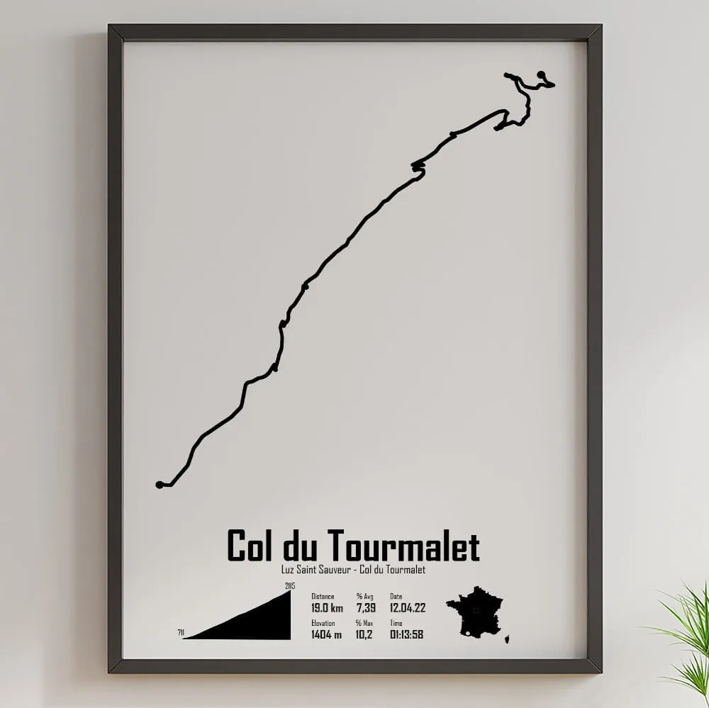 Affiche Cyclisme – Col du Tourmalet depuis Luz-Saint-Sauveur – Image 3