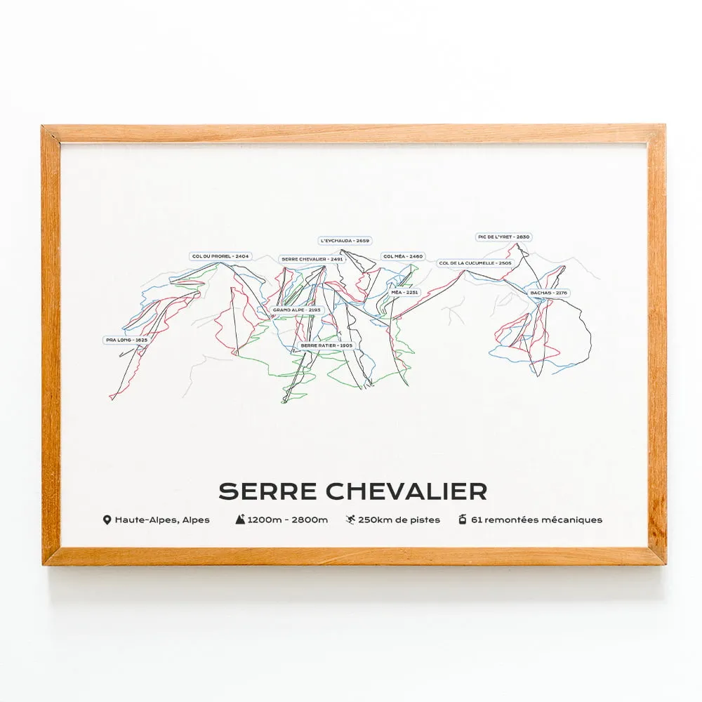 Affiche Station de Serre Chevalier